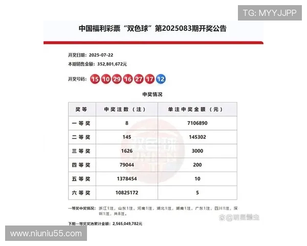 单球开奖结果揭晓，幸运号码即将公布