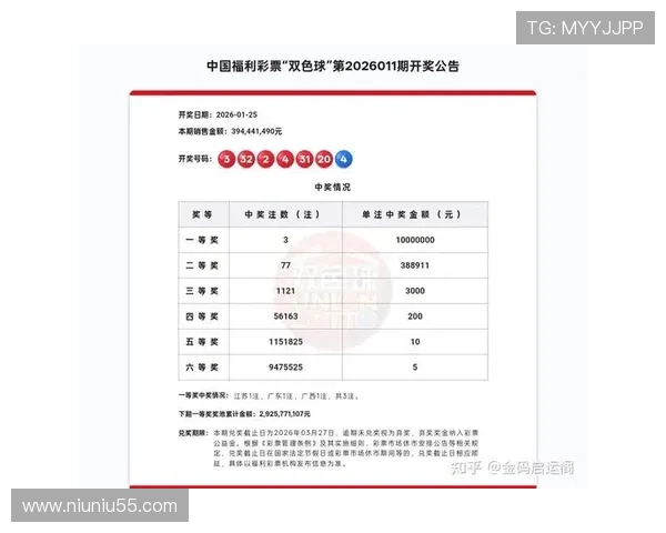 第84期双色球开奖结果揭晓，幸运号码花落谁家？